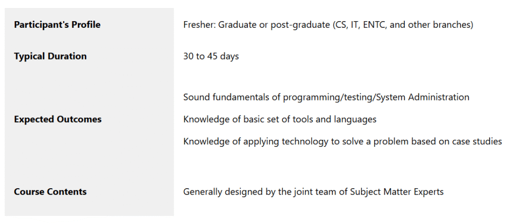 Training Development aaaaa1